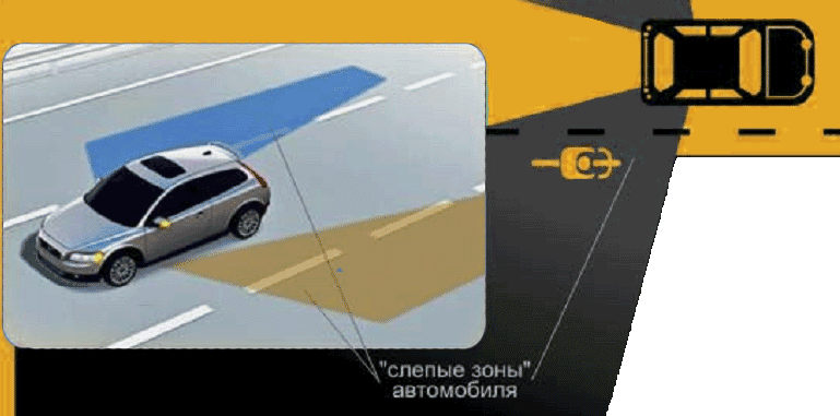 Слепые зоны у водителей автомобилей